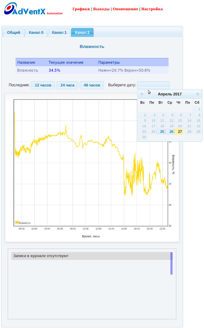 Вкладка графика влажности и выбор даты